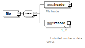 ggp_p1.png
