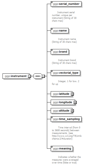 ggp_p11.png
