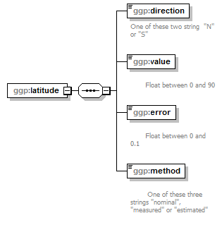 ggp_p16.png