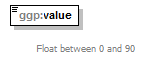 ggp_p18.png
