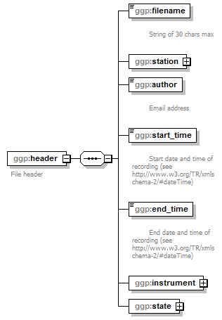 ggp_p2.png