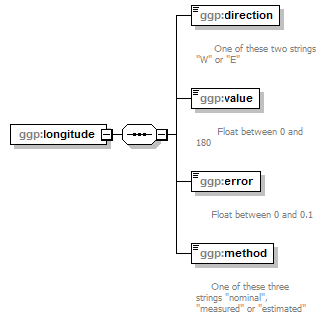 ggp_p21.png