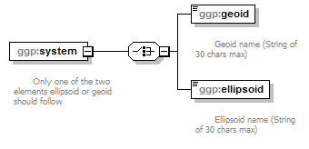 ggp_p27.png