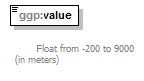 ggp_p30.png