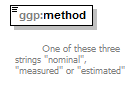 ggp_p32.png
