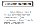 ggp_p33.png