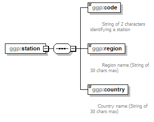 ggp_p4.png