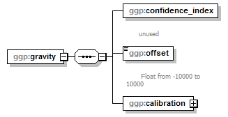 ggp_p41.png