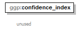 ggp_p42.png