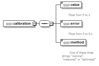 ggp_p44.png