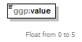 ggp_p45.png