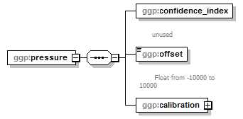 ggp_p48.png