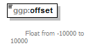 ggp_p50.png