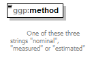 ggp_p54.png