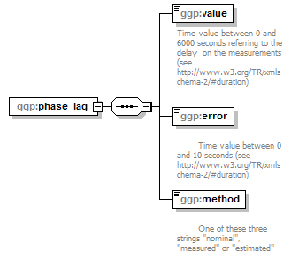 ggp_p55.png