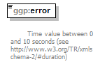 ggp_p57.png