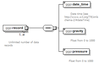 ggp_p59.png