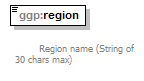 ggp_p6.png