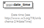 ggp_p60.png