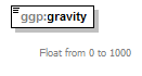 ggp_p61.png
