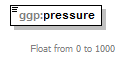ggp_p62.png