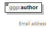 ggp_p8.png