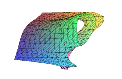 Implicitplot3d3